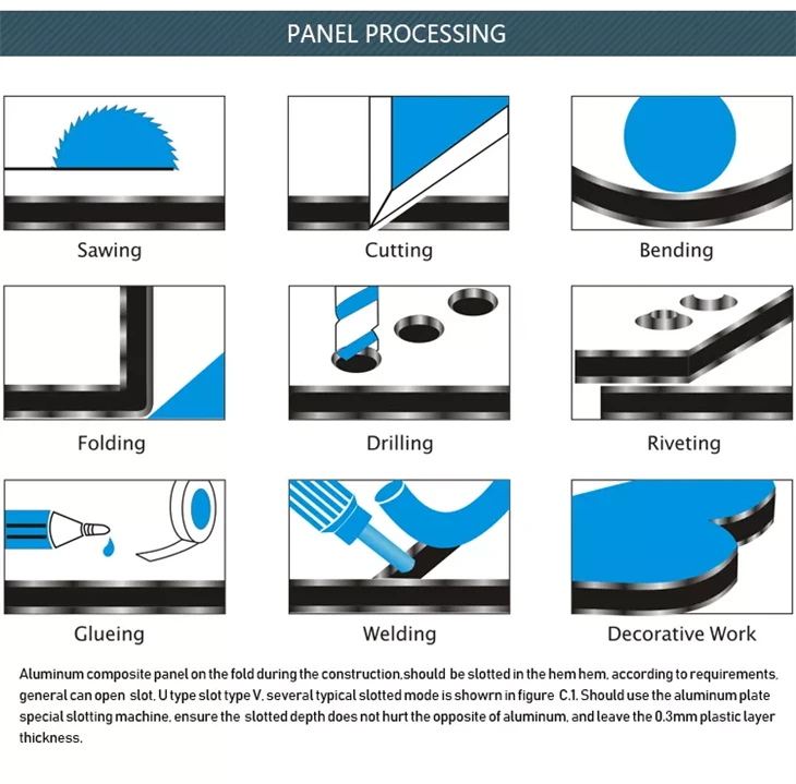 Acm Sheets suppliers