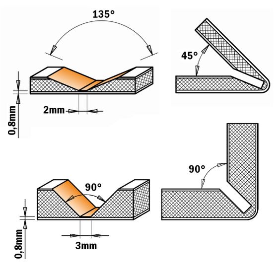 Aluminum Wall Panel Interior best