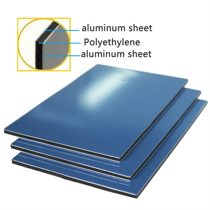 Aluminum Wall Panel Interior manufacturers